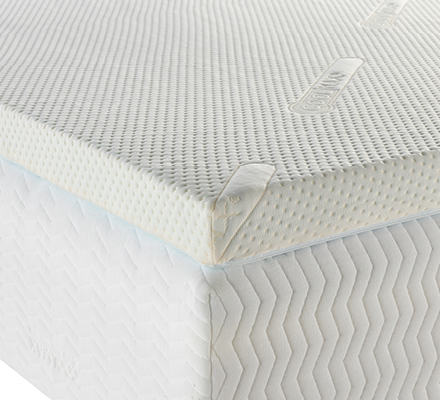 Made In UK Fast Delivery 2 Thick UK Single Carousel 100% Orthopaedic Memory Foam Mattress Topper
