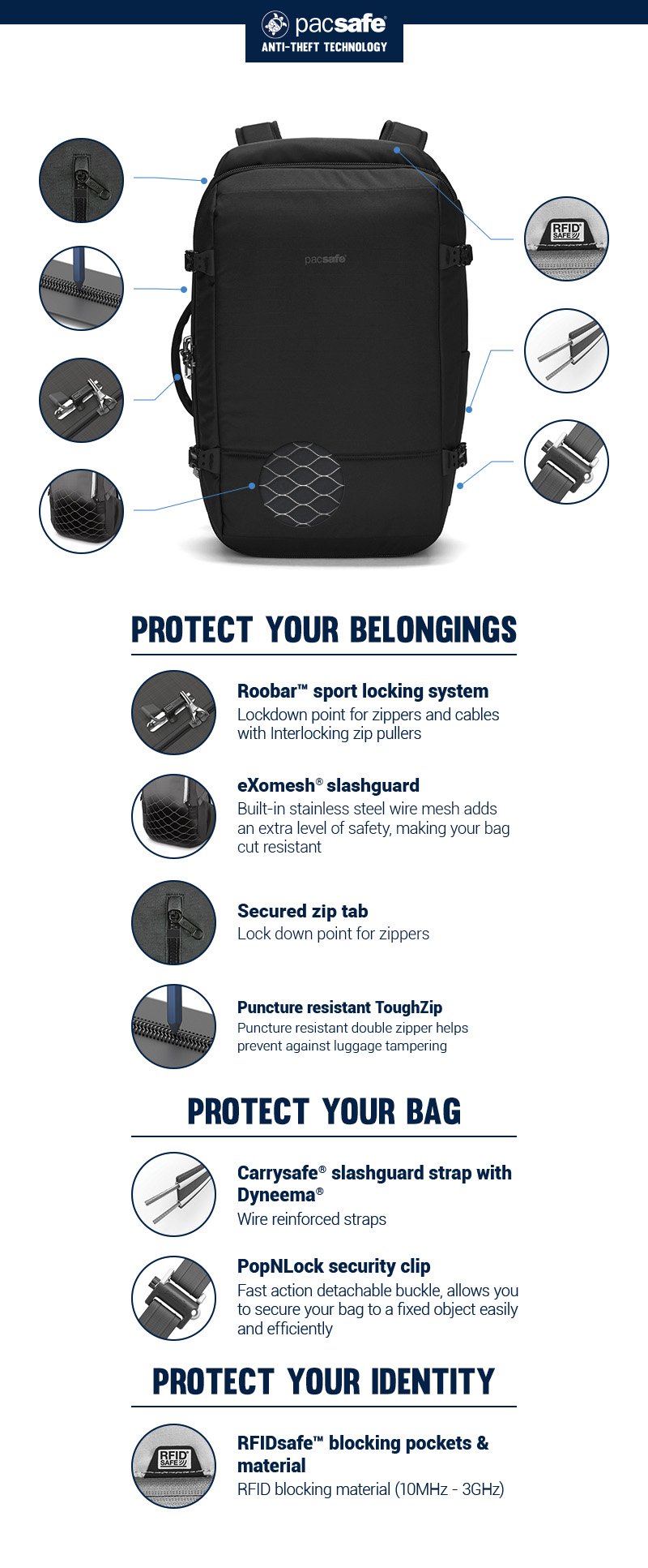 Anti theft carry on Clearance