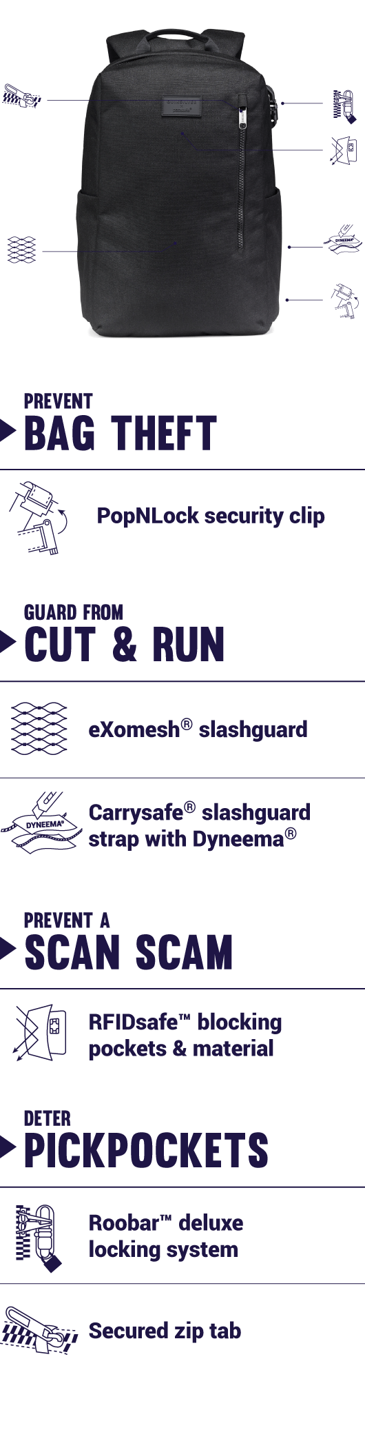 quiksilver pacsafe 25l,OFF 52%,www 