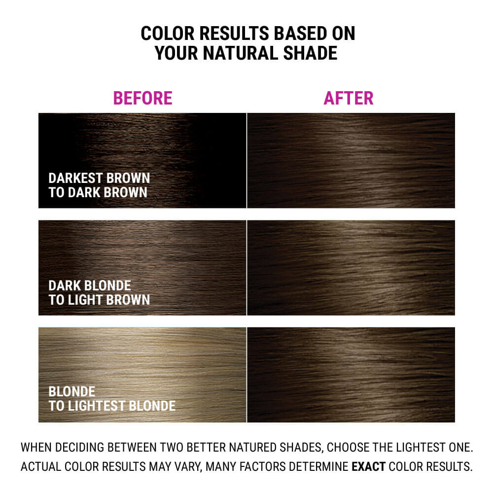 Home Hair Color - Better Natured®
