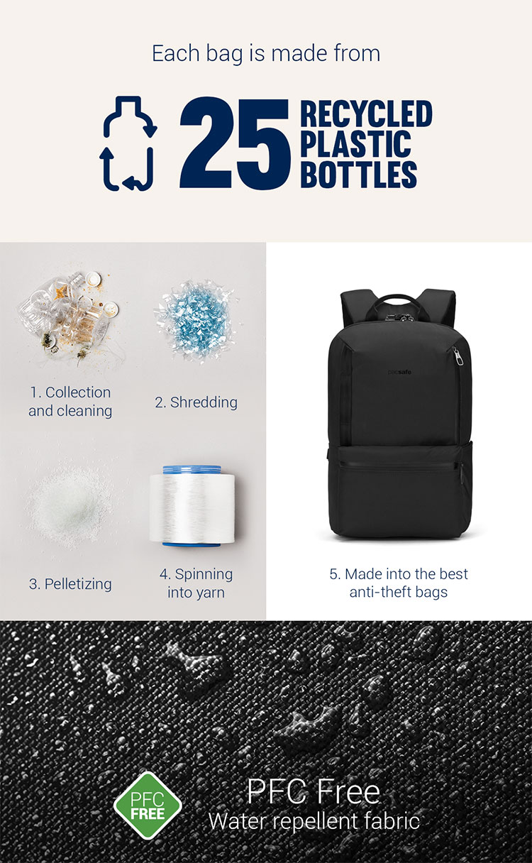 Pacsafe® X 20L anti-theft  backpack