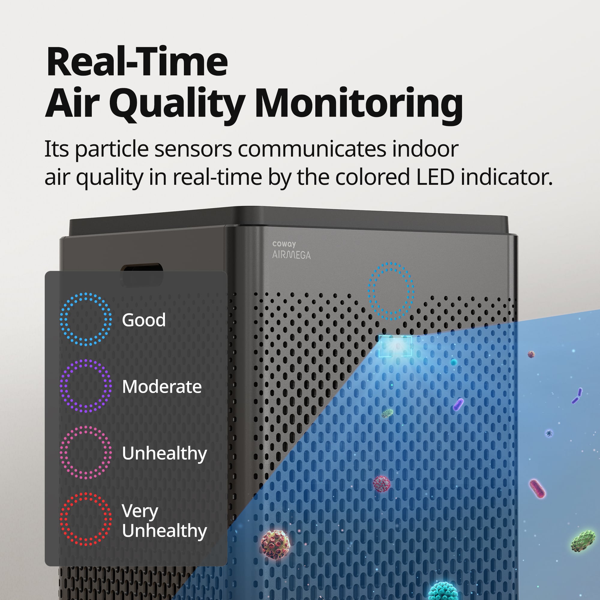 Real-time Air Quality Monitoring