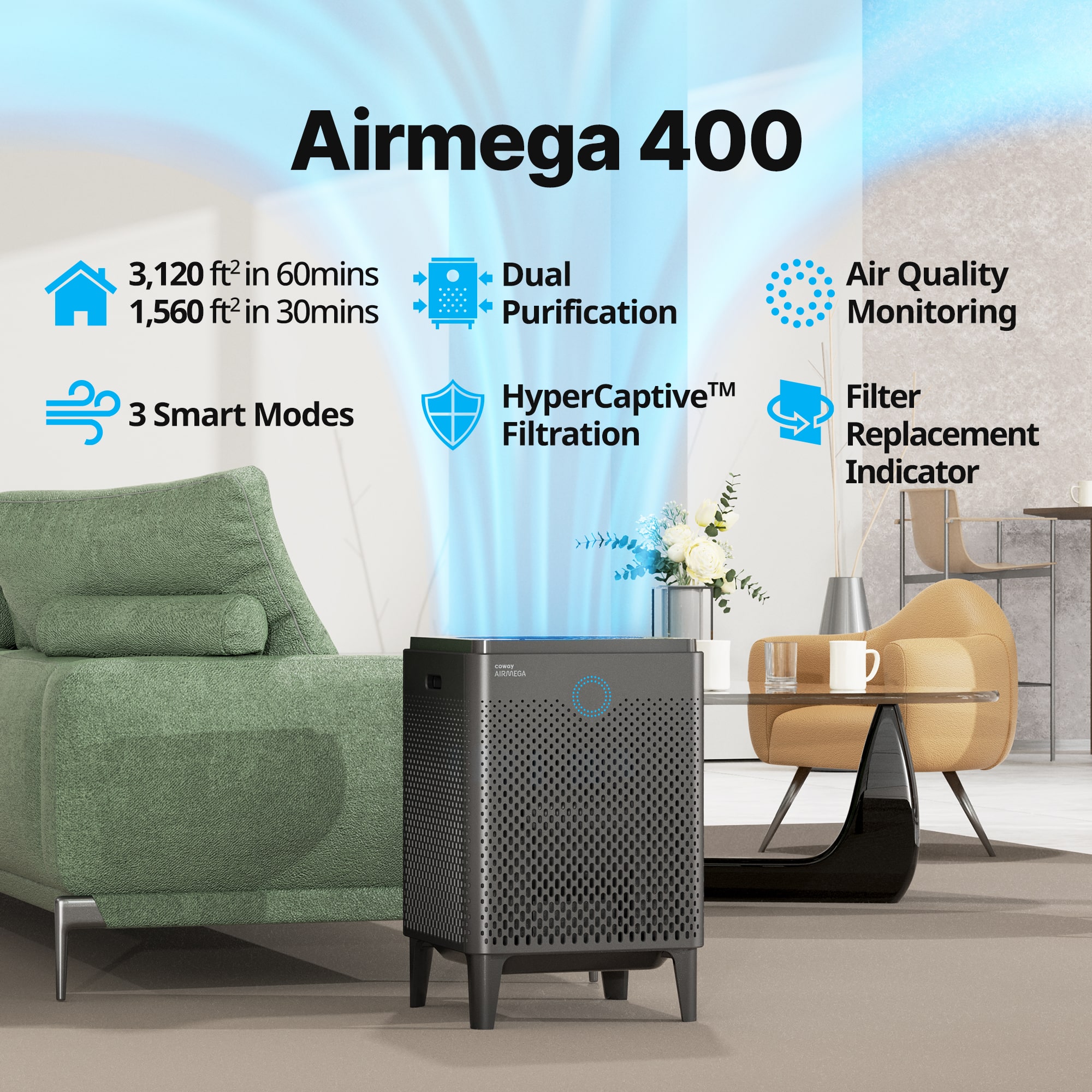 Airmega 400
