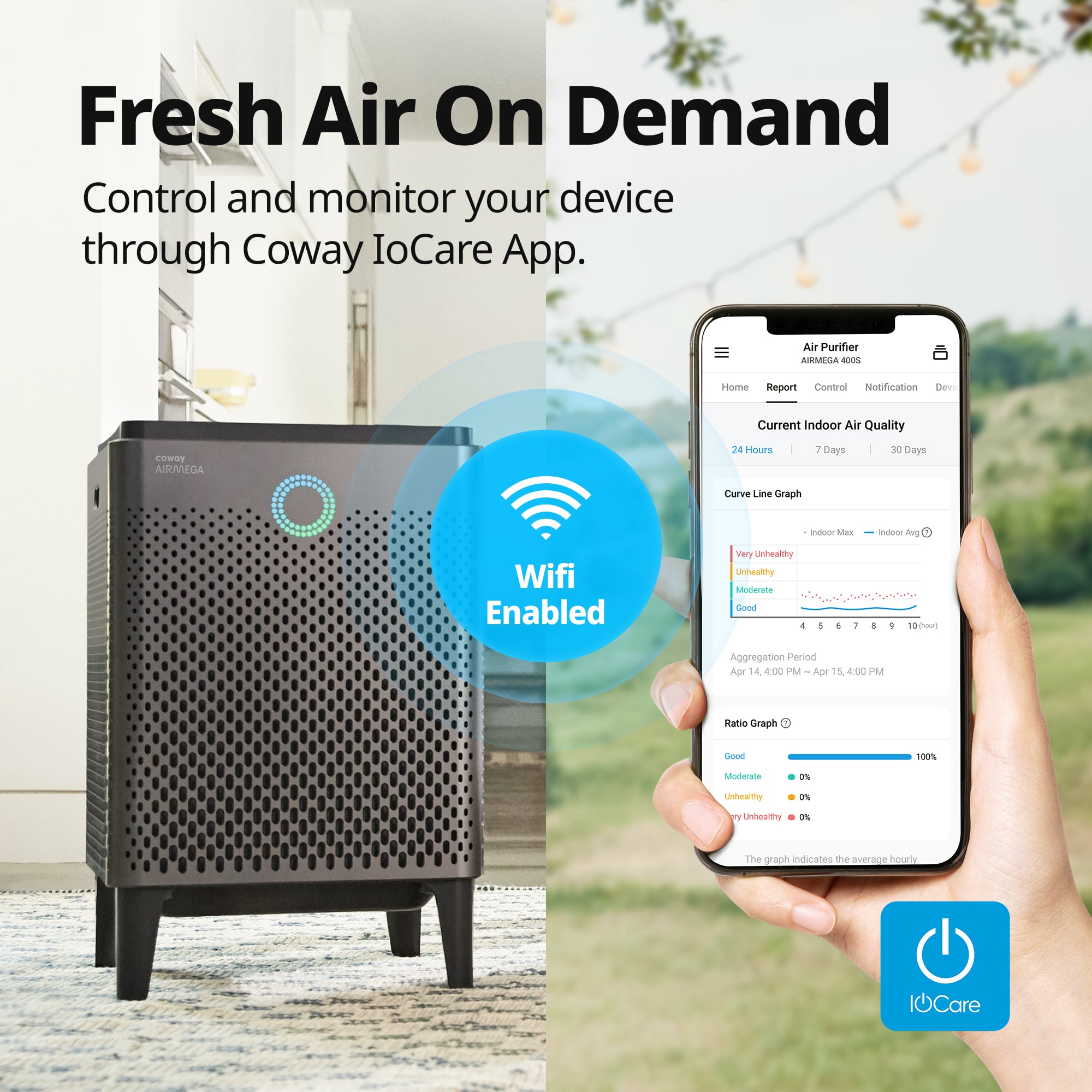 Fresh Air on Demand through IoCare App