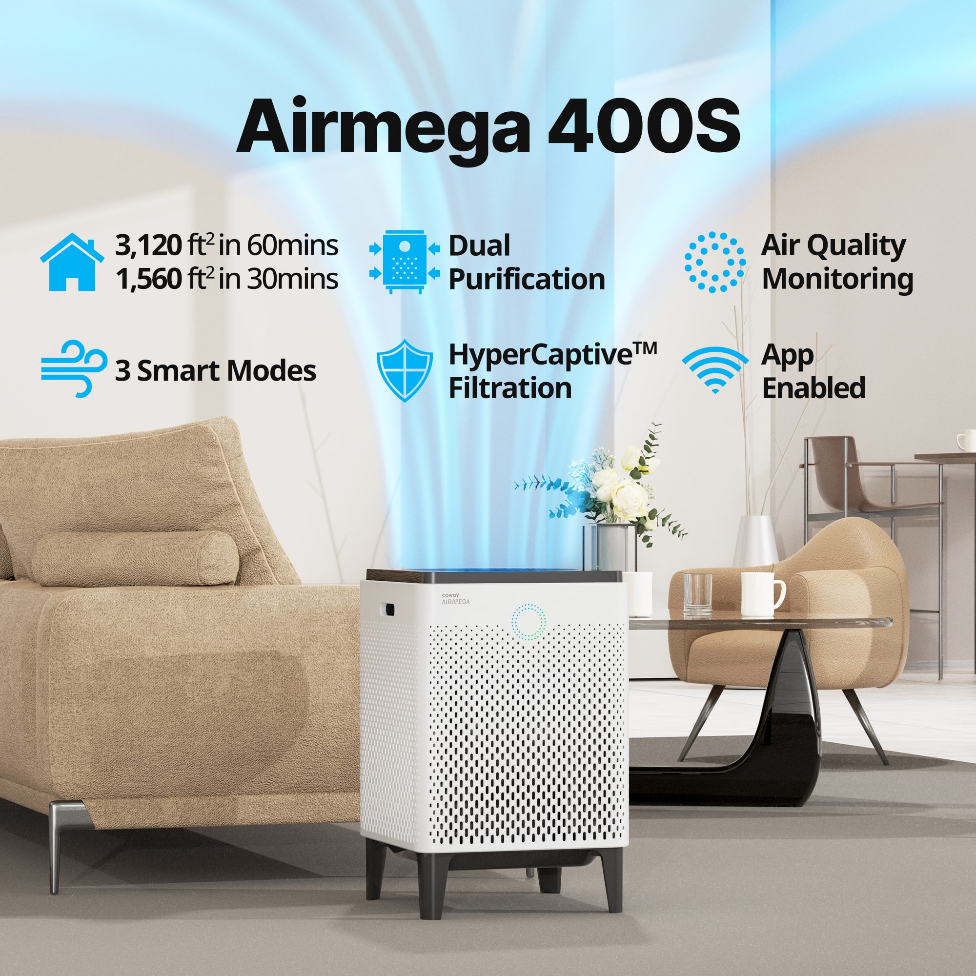 Airmega 400S