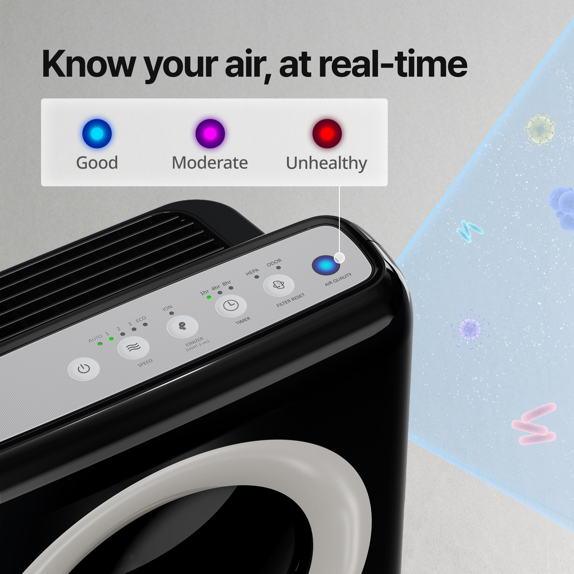 Real-time air quality monitoring 