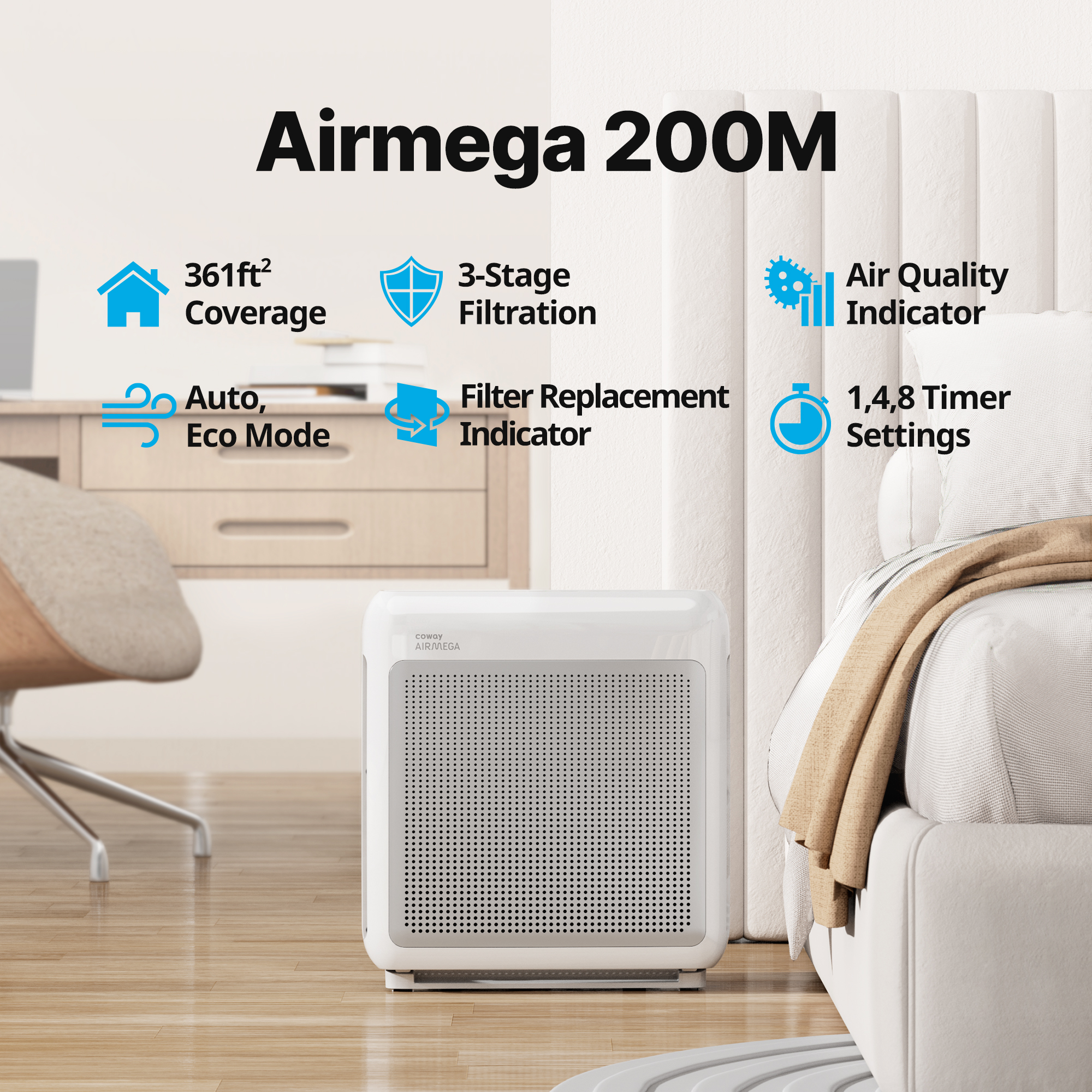 Airmega 200M White Overview