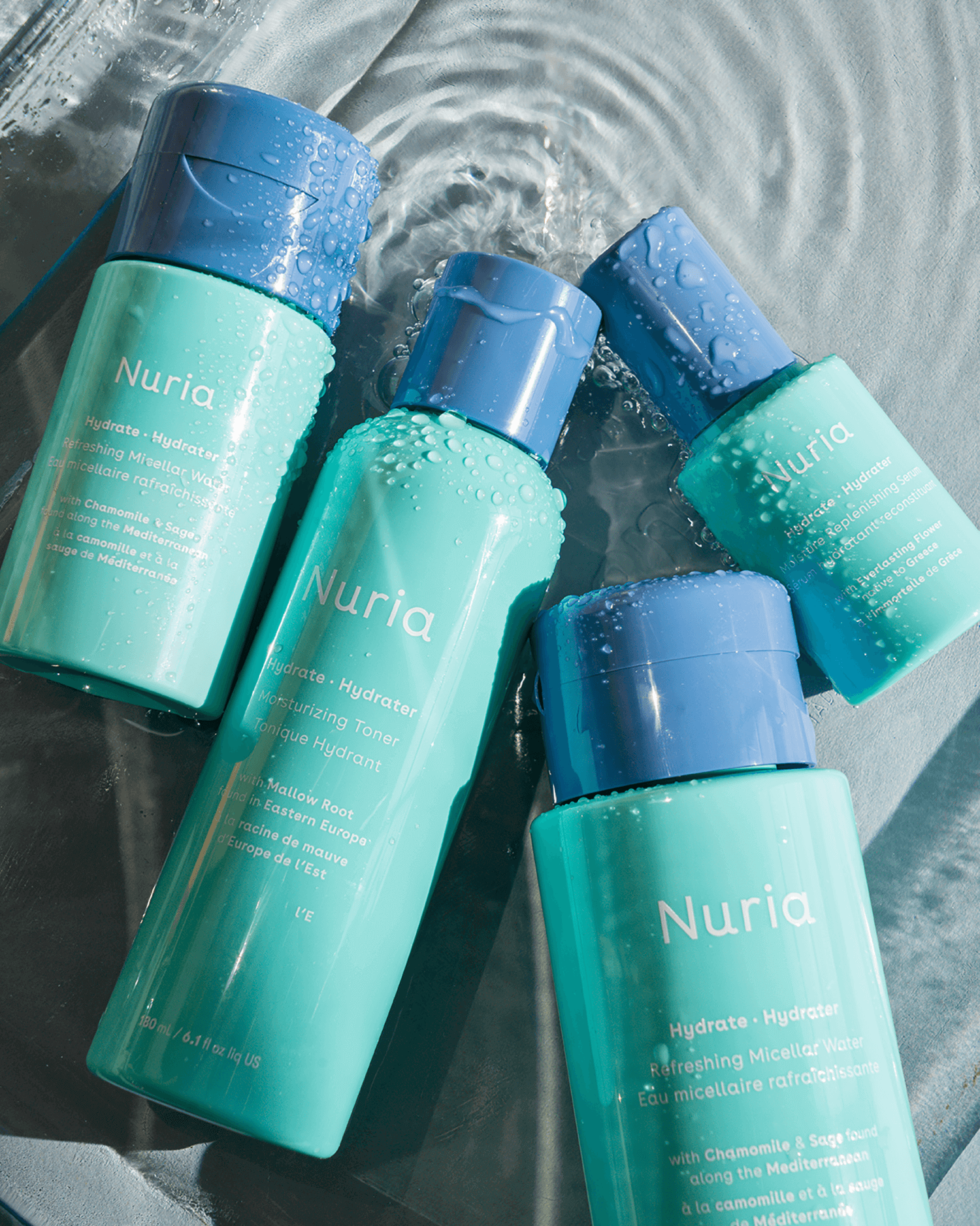 Dry Skin Relief Set