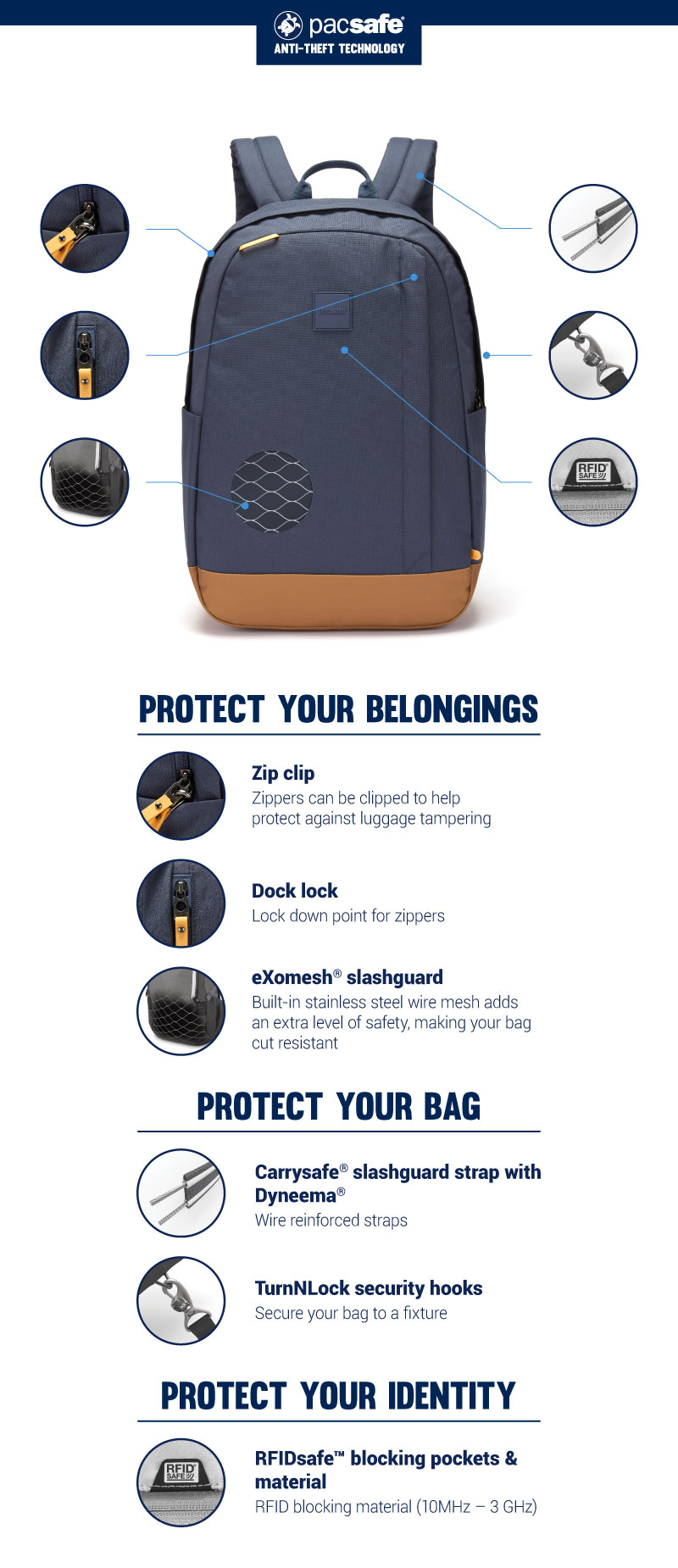 Protect Your Belongings - Zip Clip - Zippers can be clipped to help protect against luggage tempering.
Dock lock - Lock down point for zippers.
eXomesh slashguard - Built-in stainless steel wire mesh adds an extra level of safety, making your bag cut resistant.

Protect Your Bag - Carrysafe slashguard strap with Dyneema - wire reinforced straps.
TurnNLock security hooks - Secure your bag to a fixture.
Protect Your Identity - RFIDsafe blocking pockets & material - RFID blocking material (10 MHz - 3 GHz)