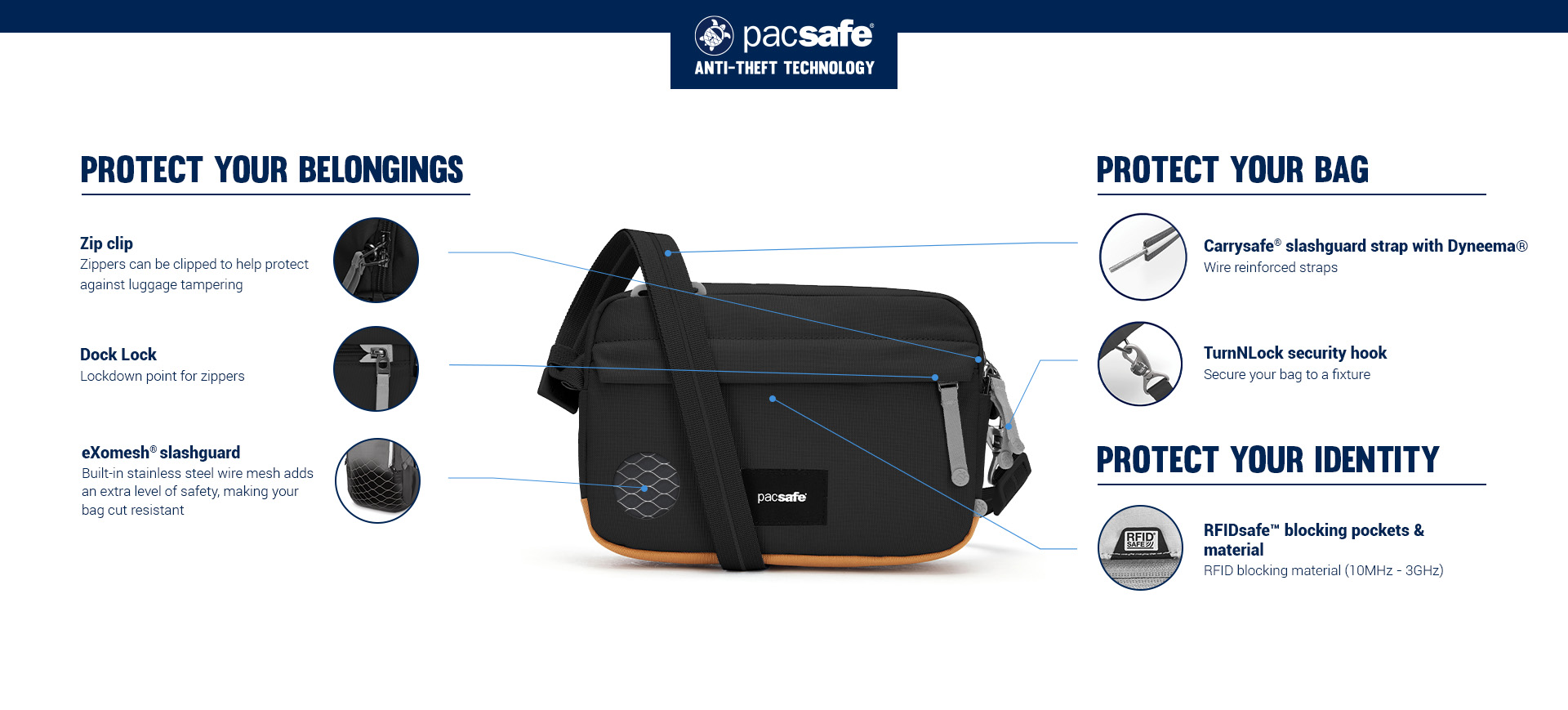 Protect Your Belongings - Zip Clip - Zippers can be clipped to help protect against luggage tempering.
Dock lock - Lock down point for zippers.
eXomesh slashguard - Built-in stainless steel wire mesh adds an extra level of safety, making your bag cut resistant.
Protect Your Bag - Carrysafe slashguard strap with Dyneema - wire reinforced straps.
TurnNLock security hooks - Secure your bag to a fixture.
Protect Your Identity - RFIDsafe blocking pockets & material - RFID blocking material (10 MHz - 3 GHz)