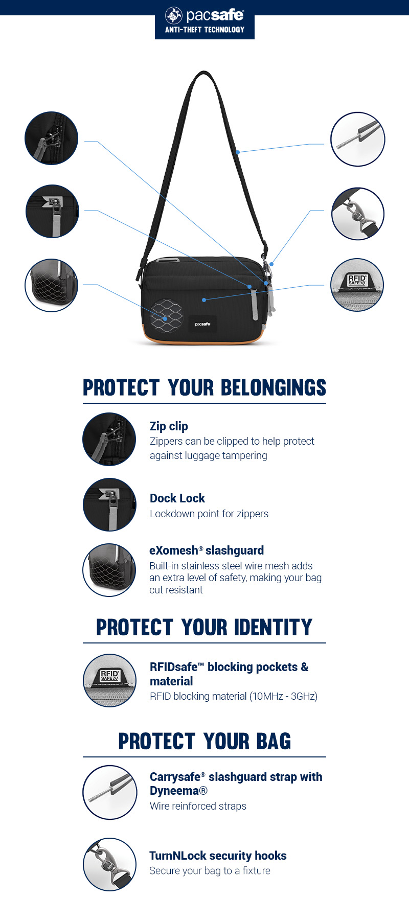 Protect Your Belongings - Zip Clip - Zippers can be clipped to help protect against luggage tempering.
Dock lock - Lock down point for zippers.
eXomesh slashguard - Built-in stainless steel wire mesh adds an extra level of safety, making your bag cut resistant.
Protect Your Bag - Carrysafe slashguard strap with Dyneema - wire reinforced straps.
TurnNLock security hooks - Secure your bag to a fixture.
Protect Your Identity - RFIDsafe blocking pockets & material - RFID blocking material (10 MHz - 3 GHz)