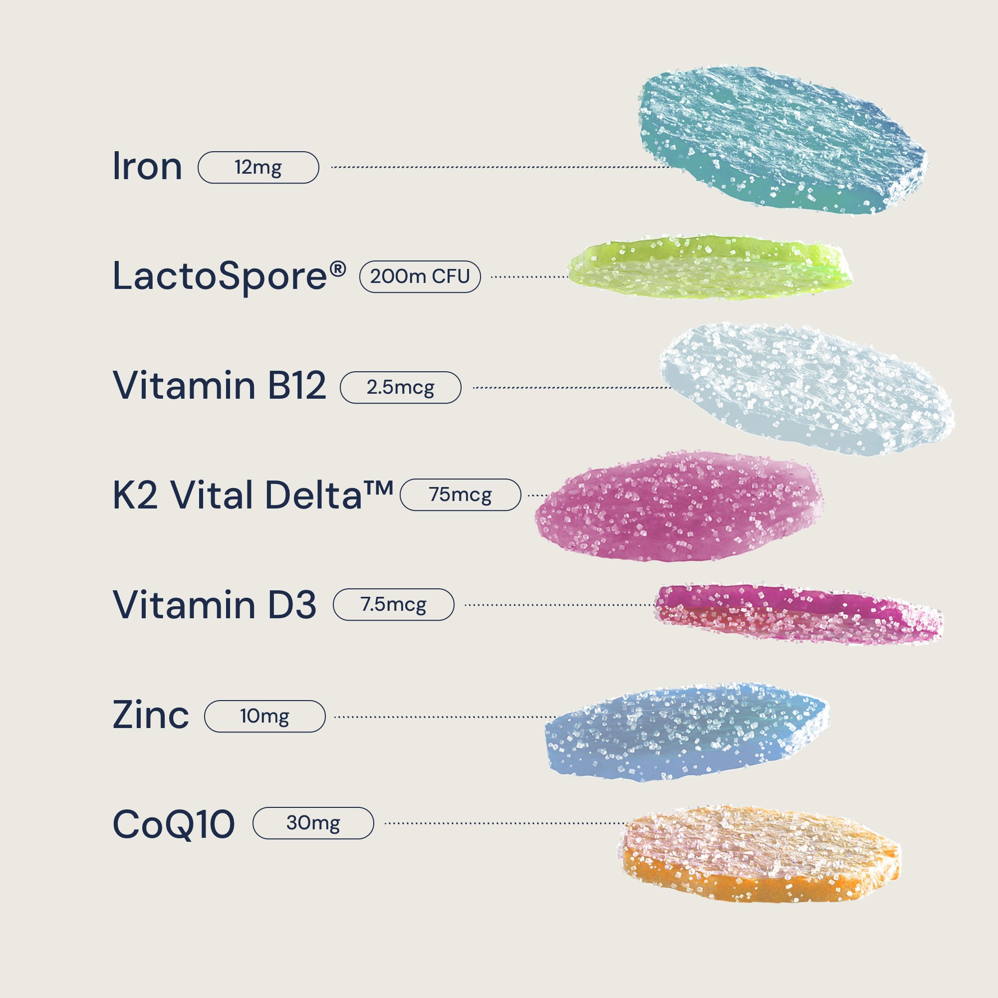 The Plant-based Power Stack 2 Nourished -Plant Powered Stack Ingredients