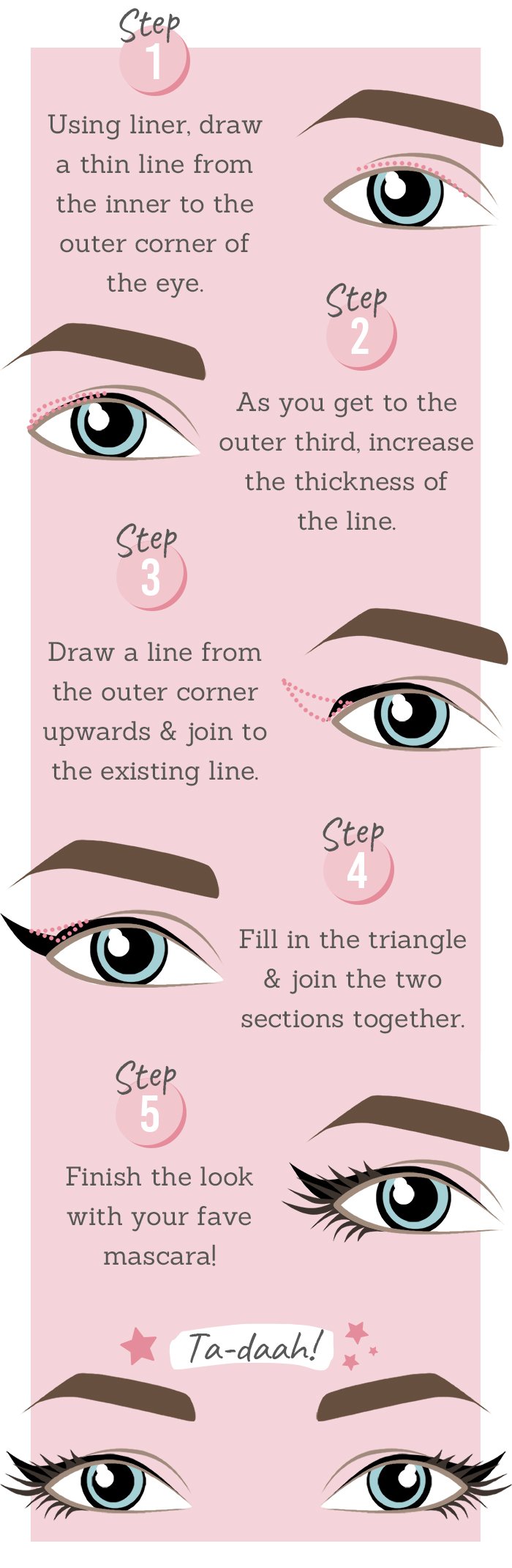 Beauty and the Boutique