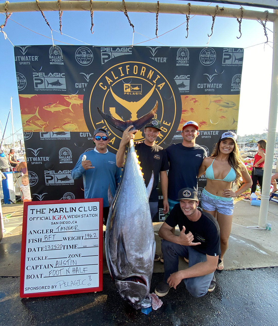 Pelagic’s California Tuna Challenge Makes Impact as Richest Sportfishi ...