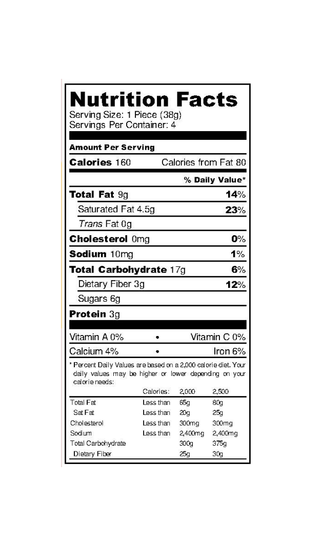 LACTATION BITES