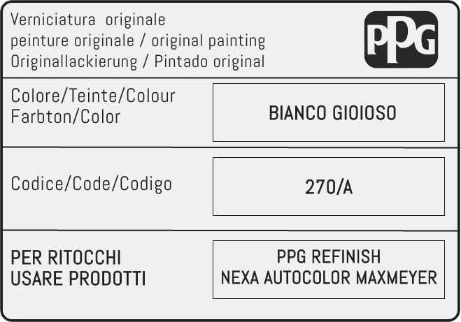 Colour Code Plate