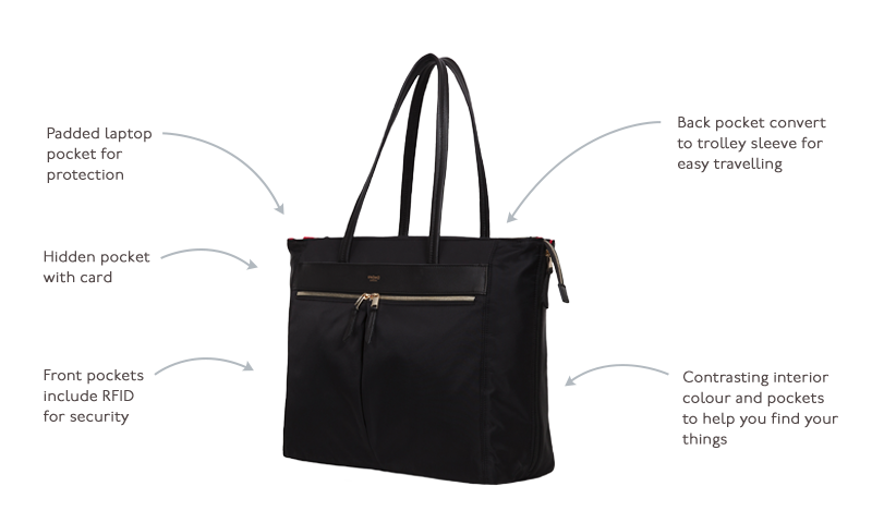 tote bag with laptop pocket