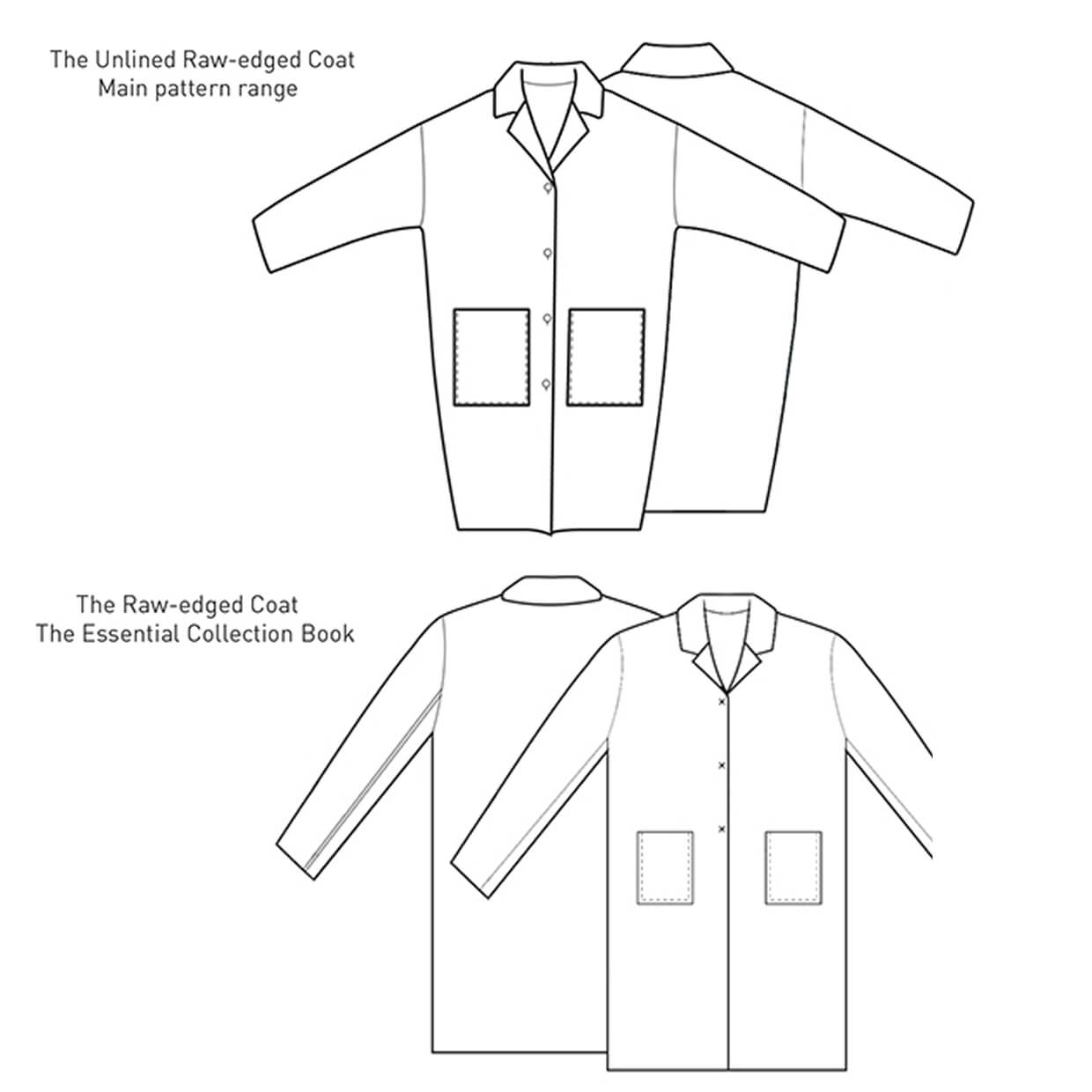 Designing The Unlined Raw-edged Coat