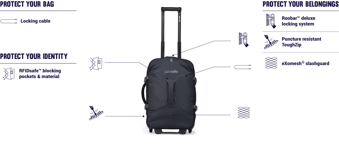 Pacsafe EXP 21 Anti Theft Wheeled Carry On Pacsafe Pacsafe Official UK Store