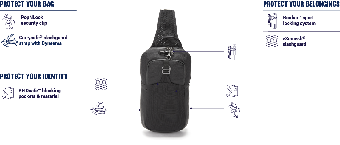 Venturesafe X Sling Pack Pacsafe Pacsafe Official UK Store