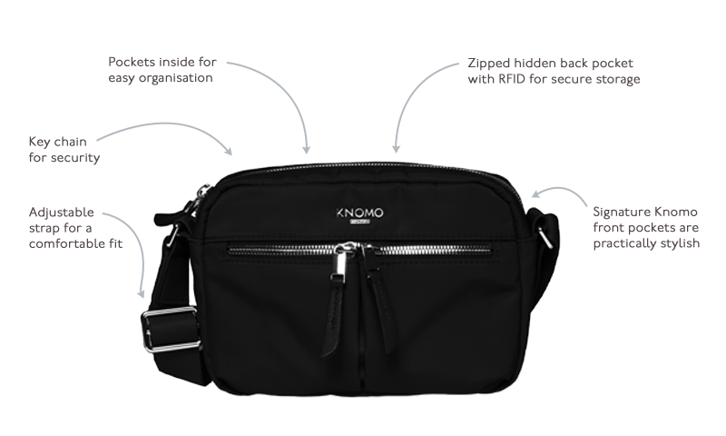 KNOMO Avery Cross-Body Product Features Annotated Image | knomo.com