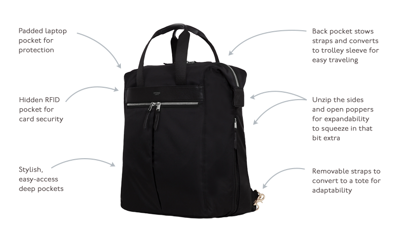 Chiltern Laptop Tote Backpack - 15.6