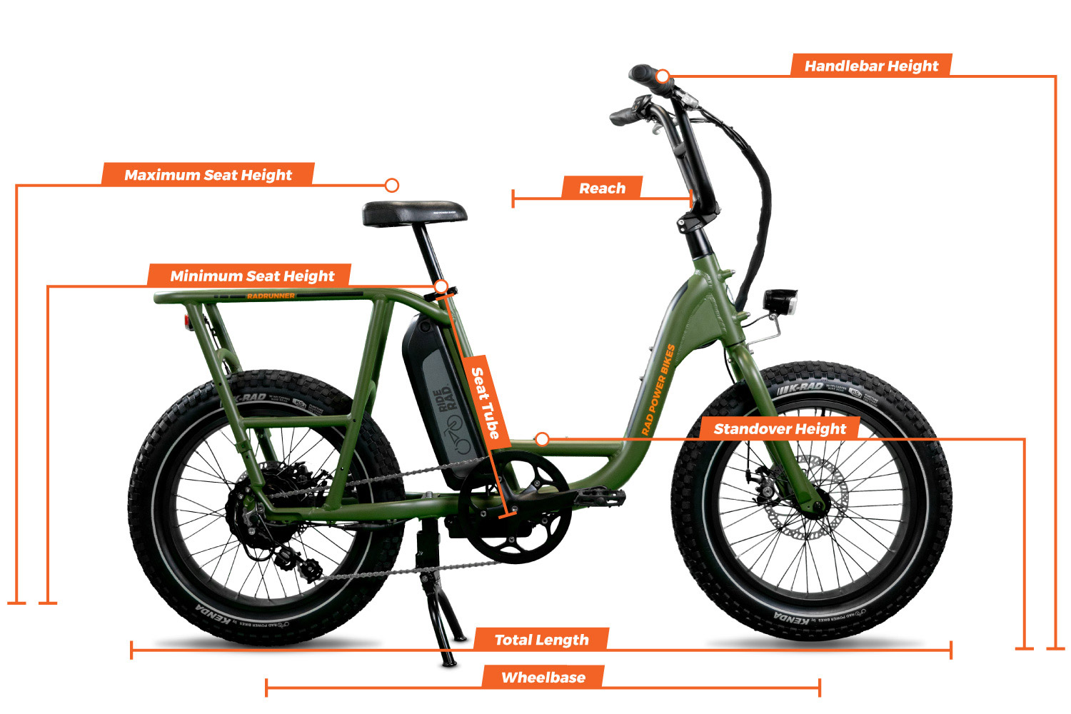 Geometry chart for the RadRunner Electric Utility Bike