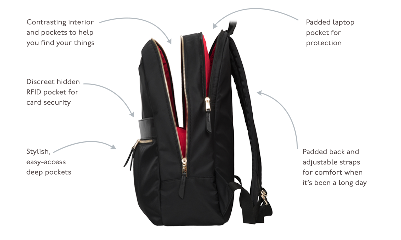 KNOMO Beaufort Laptop Backpack - 15.6" Product Features Annotated Image | knomo.com