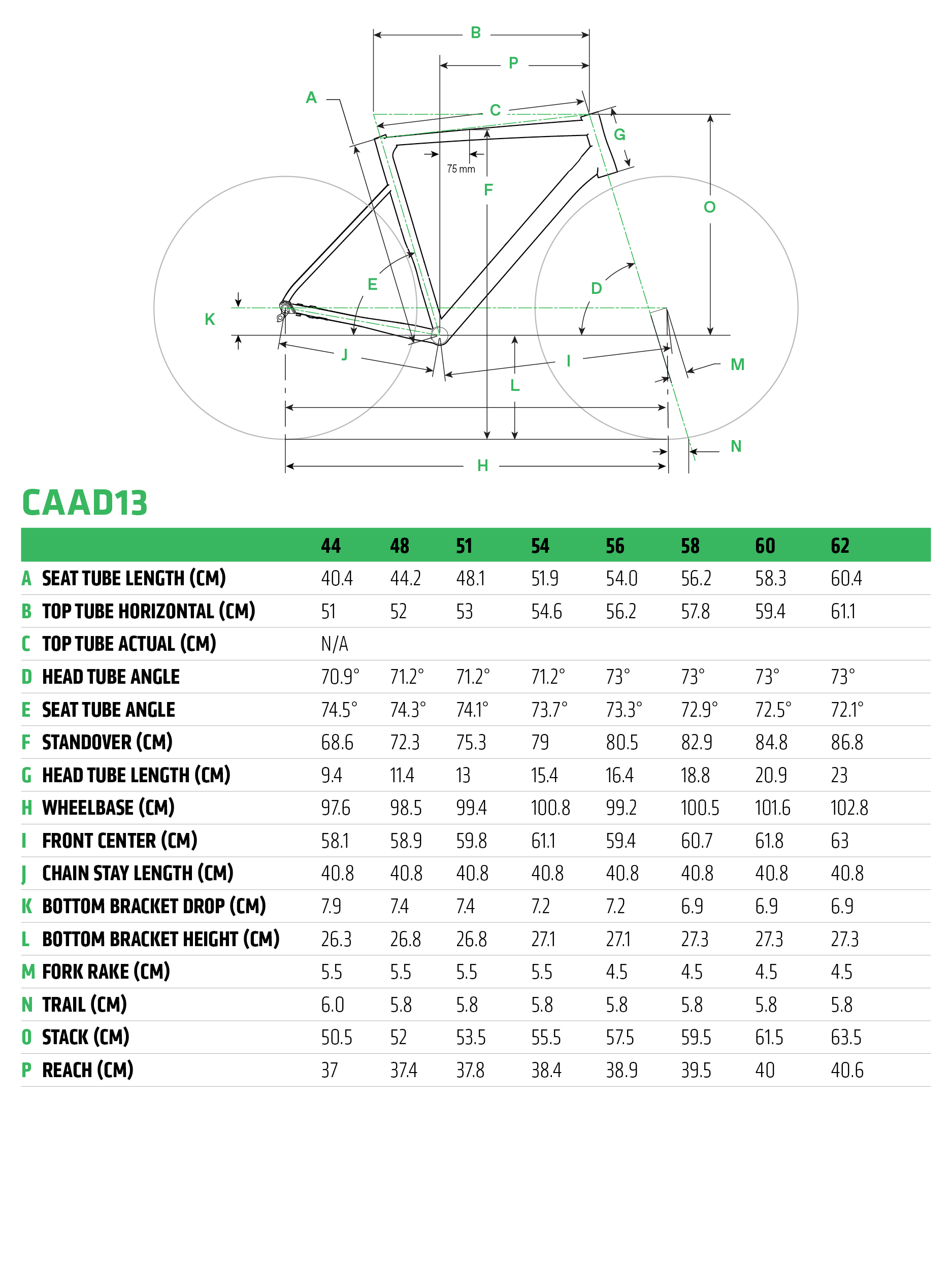 caad13 size chart
