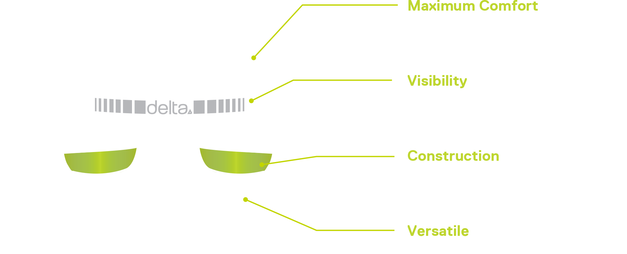 Memory Foam Comfort Saddle - Medium diagram 