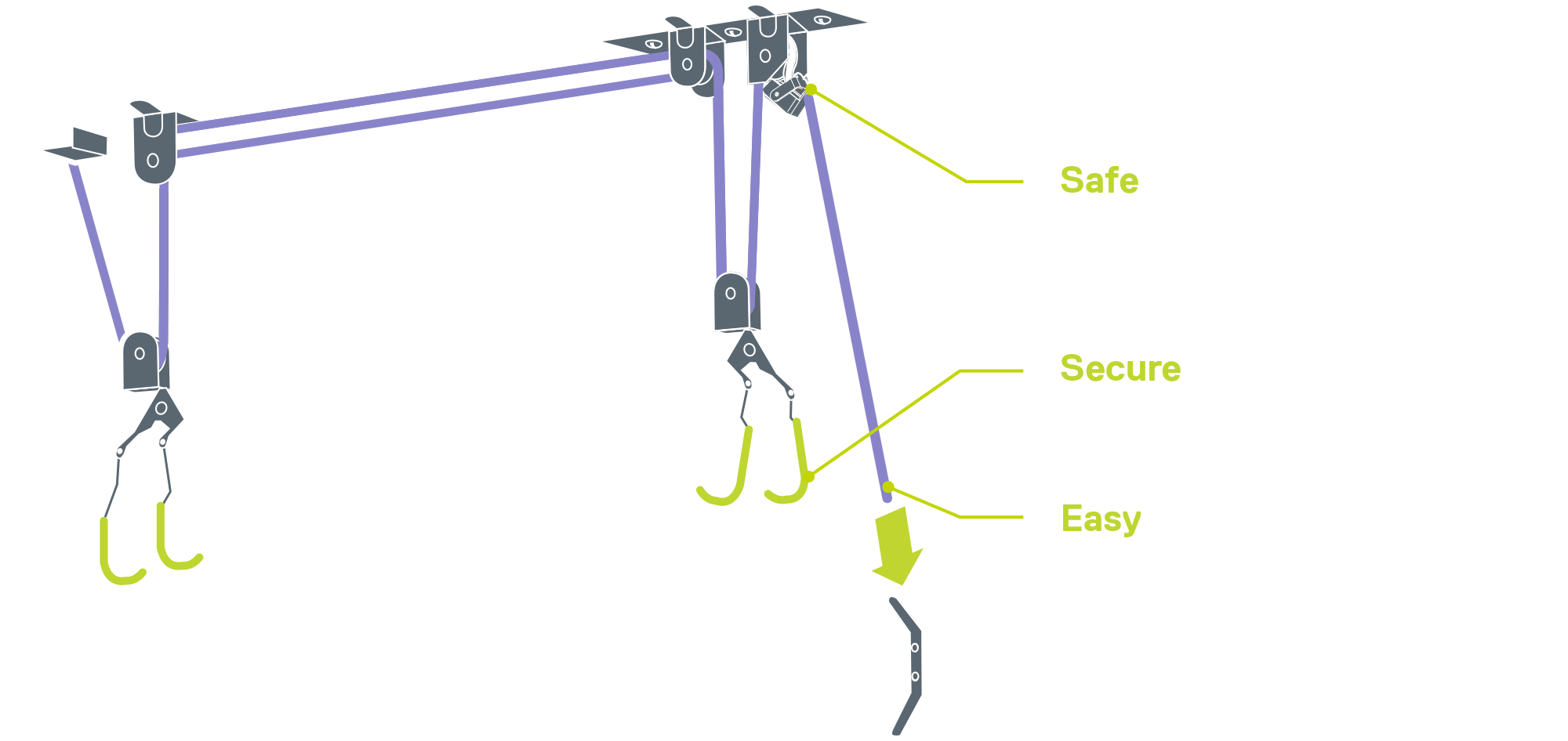Single Bike Ceiling Hoist with Straps diagram