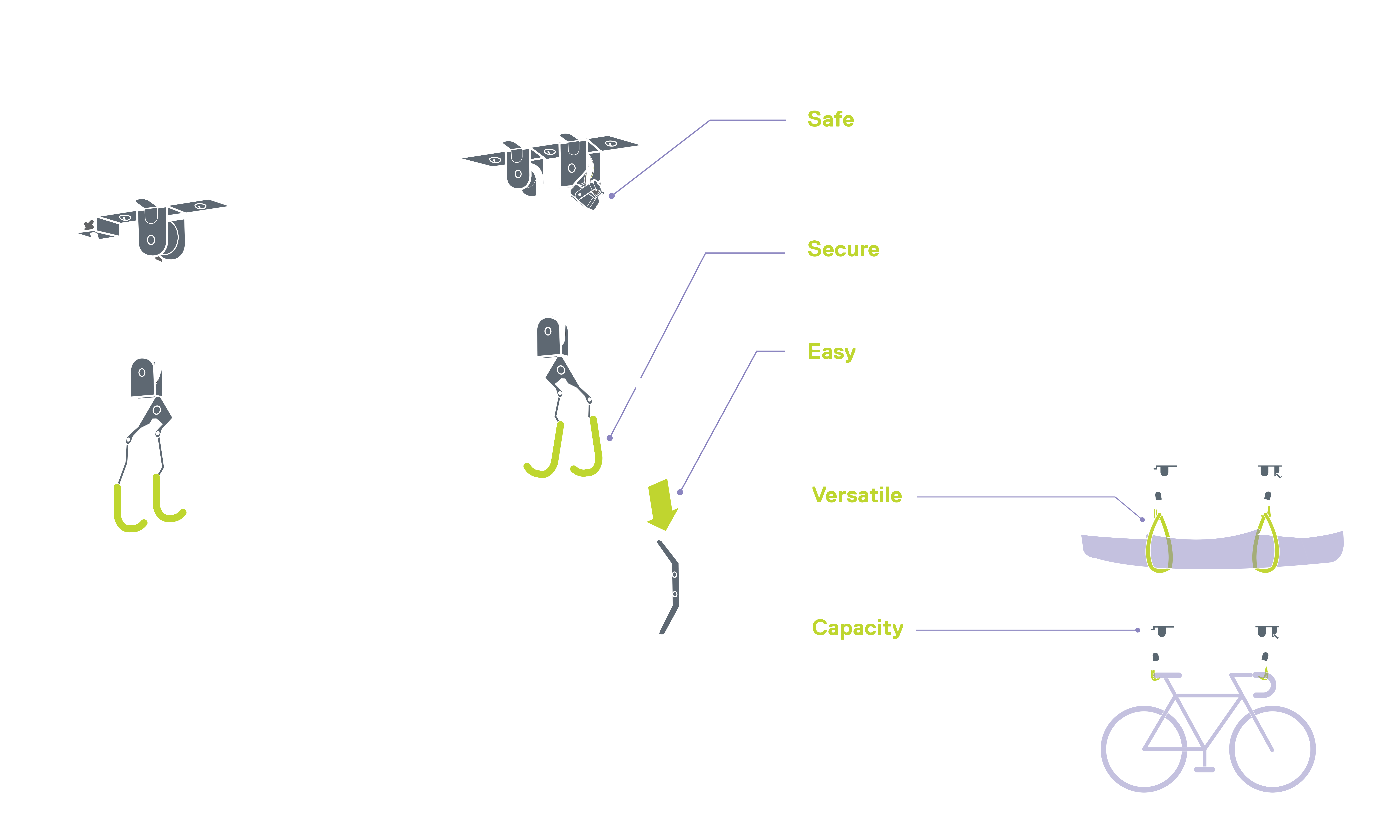 Single Bike Ceiling Hoist with Straps diagram 