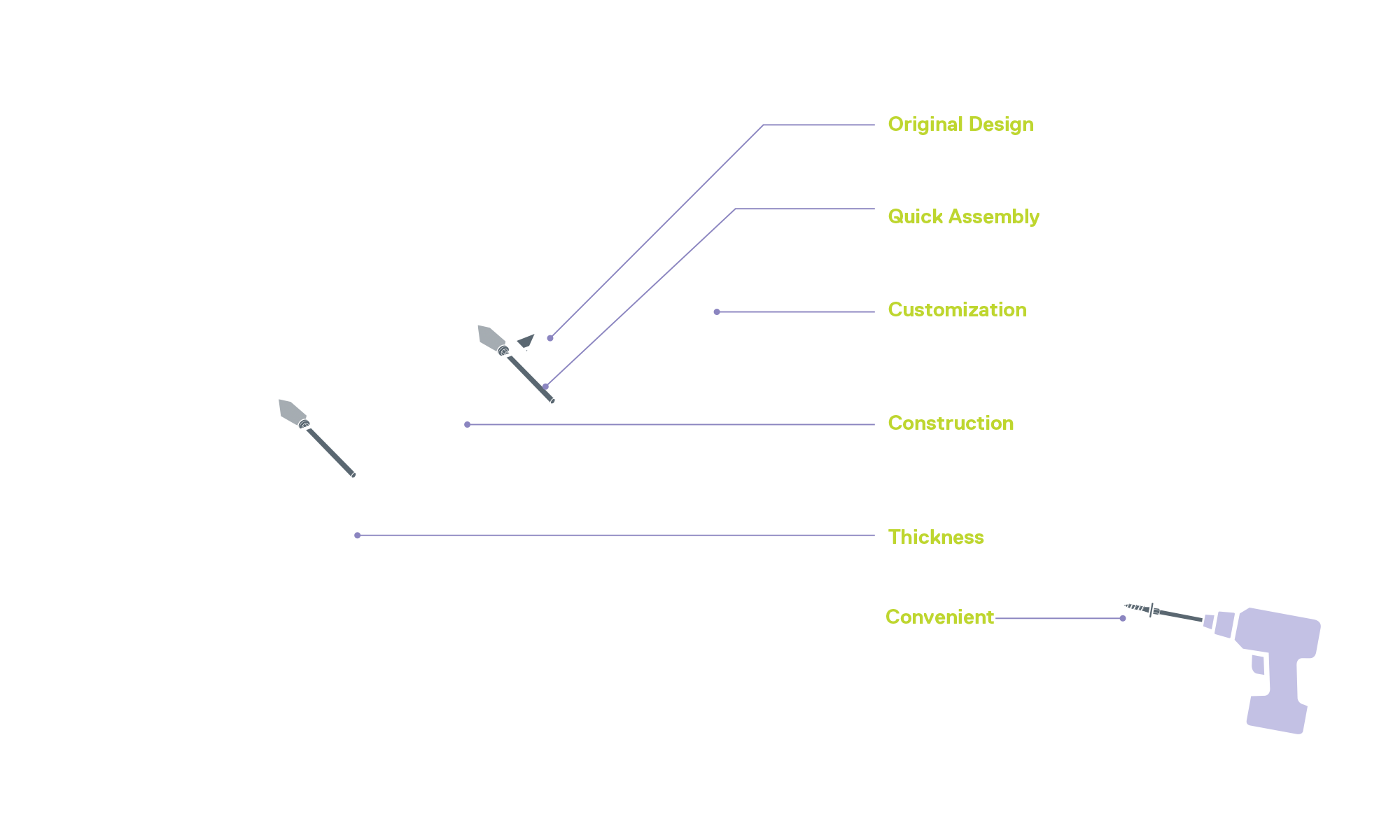Floating Shelves - Premium Texture diagram