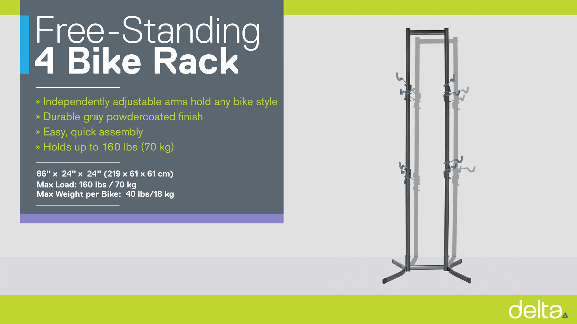 Video & PDF Instructions Page 2 Delta Cycle