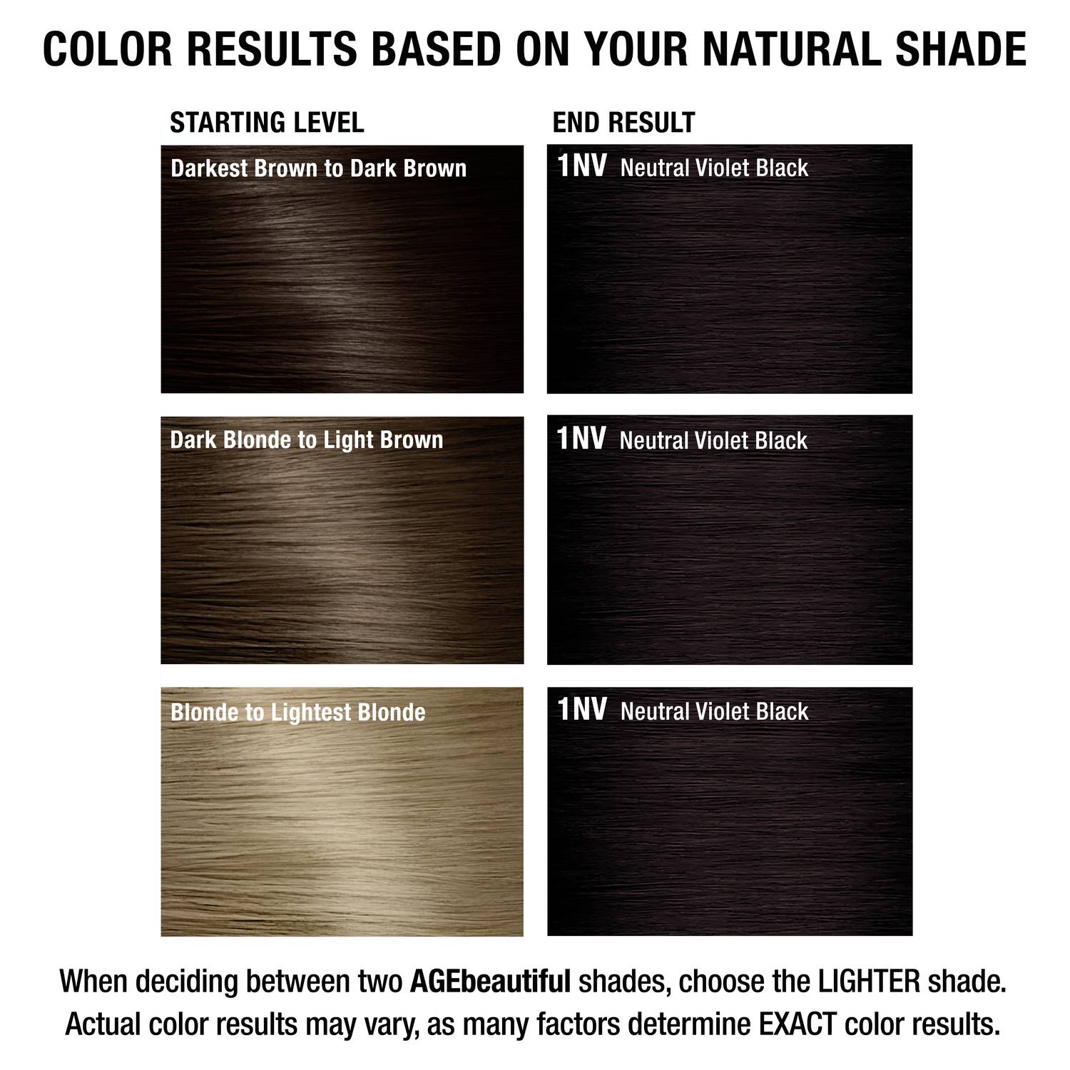 Red Hair Dye - AGEbeautiful® 100% Gray Coverage Hair Color