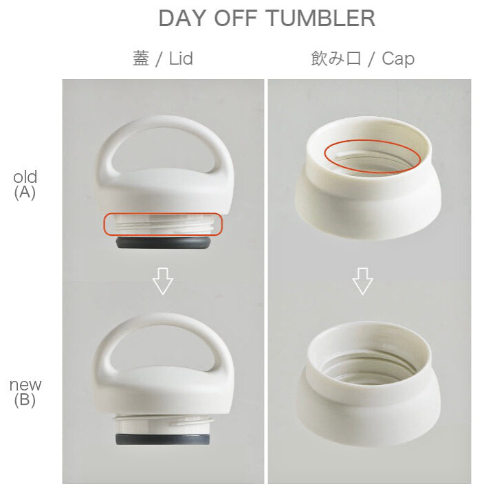 KINTO DAY OFF TUMBLER AND TRAVEL TUMBLER (500ML/17OZ) REPLACEMENT SILICONE GASKETS (A) BLACK THUMBNAIL 2