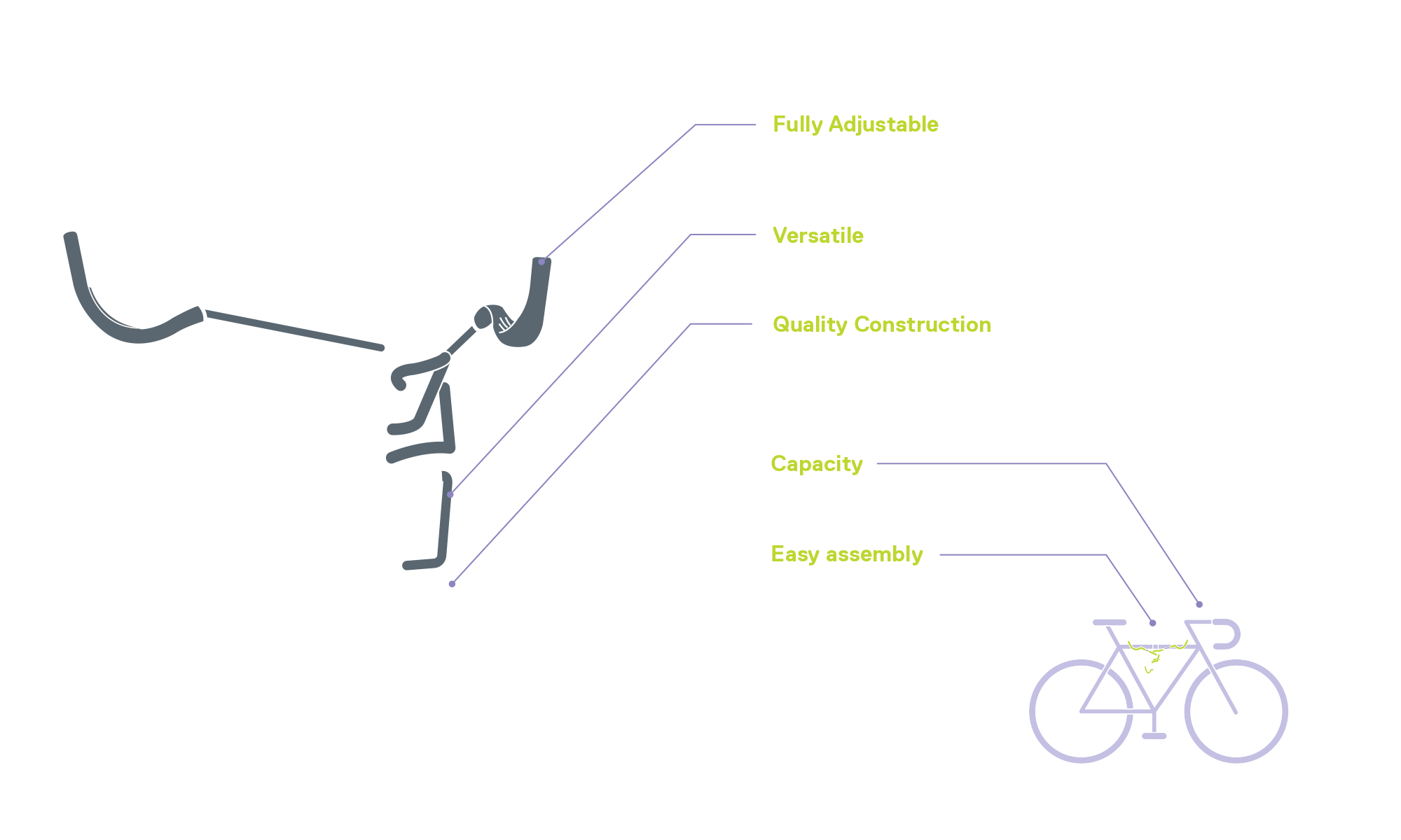 Single Bike Wall Mount Pole Rack diagram 