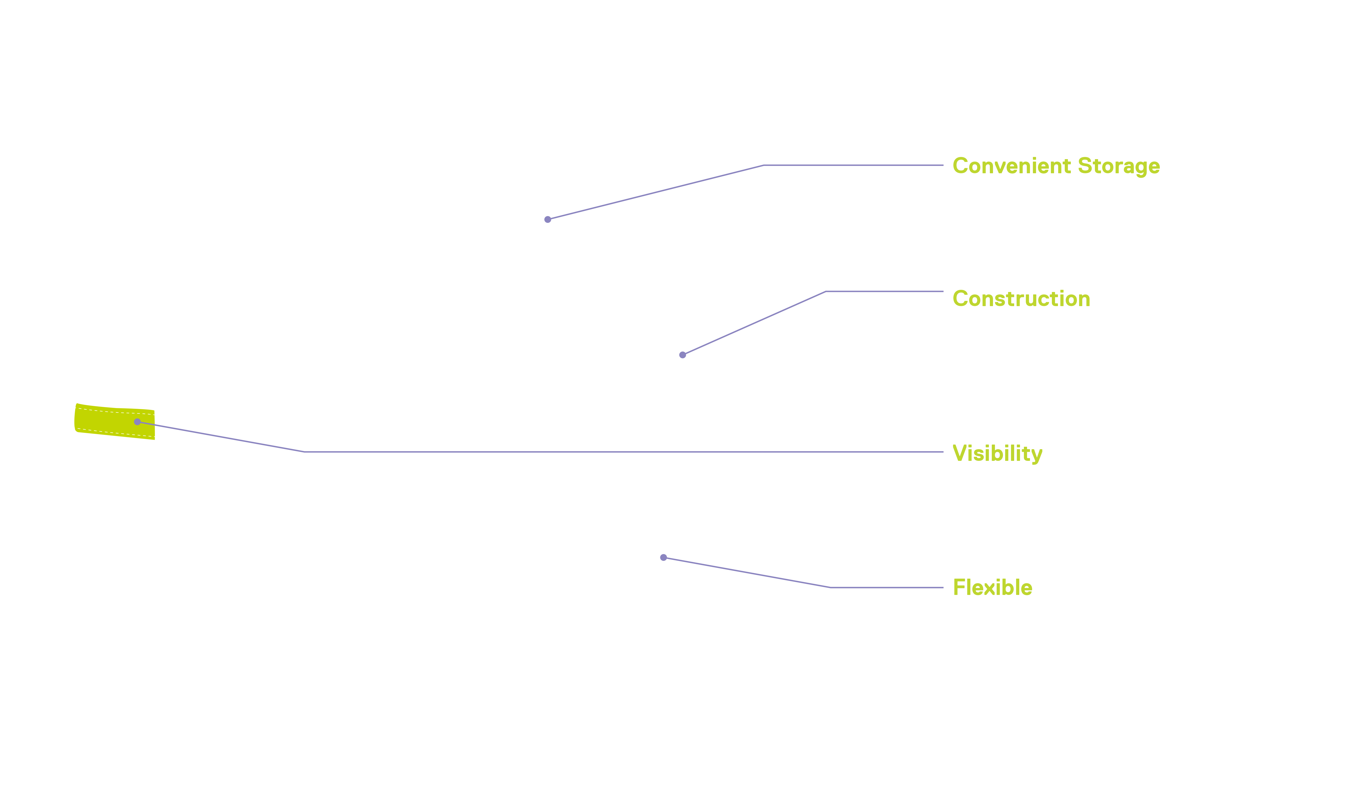 Top Trunk Bag diagram 