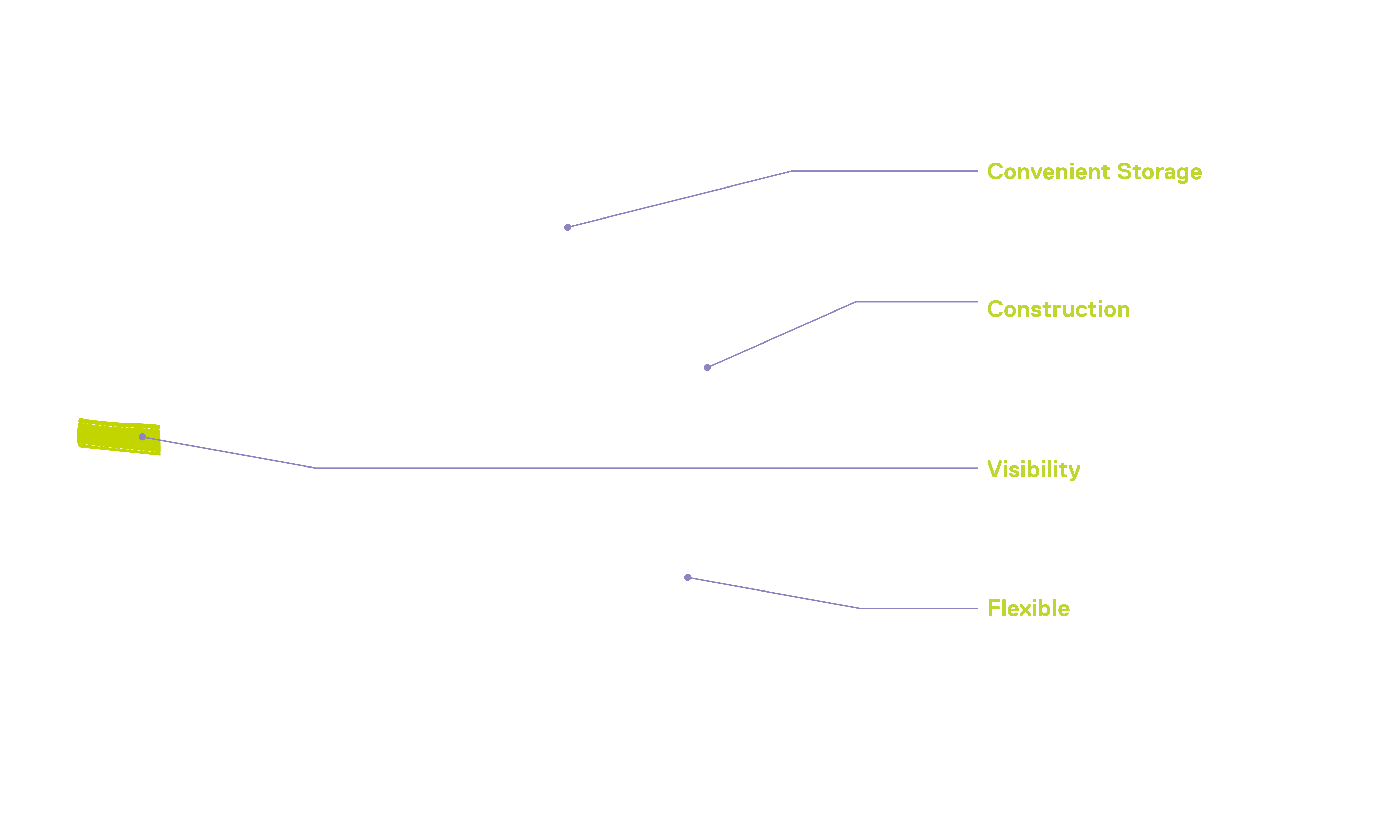Top Trunk Bag diagram