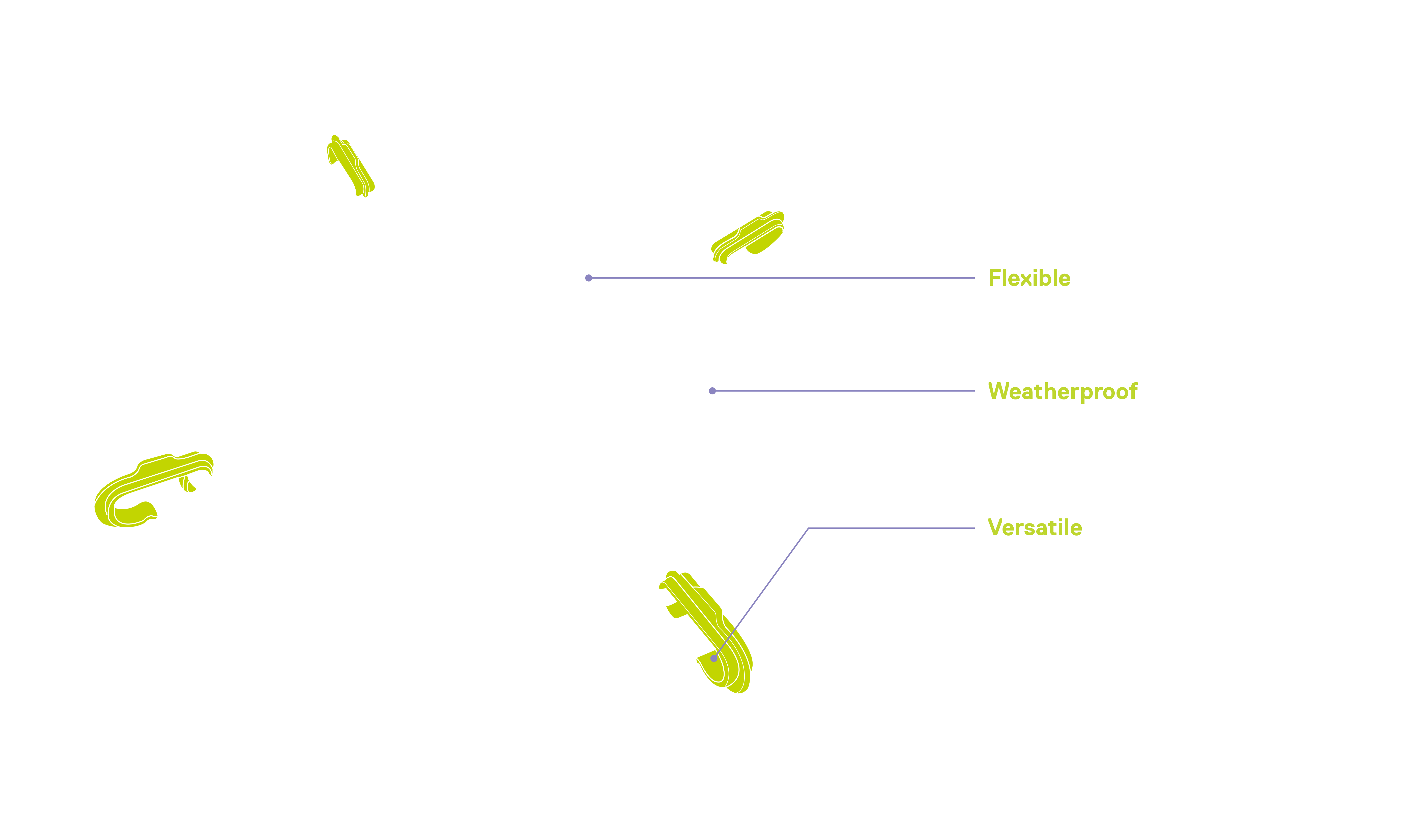 Elasto Net diagram 