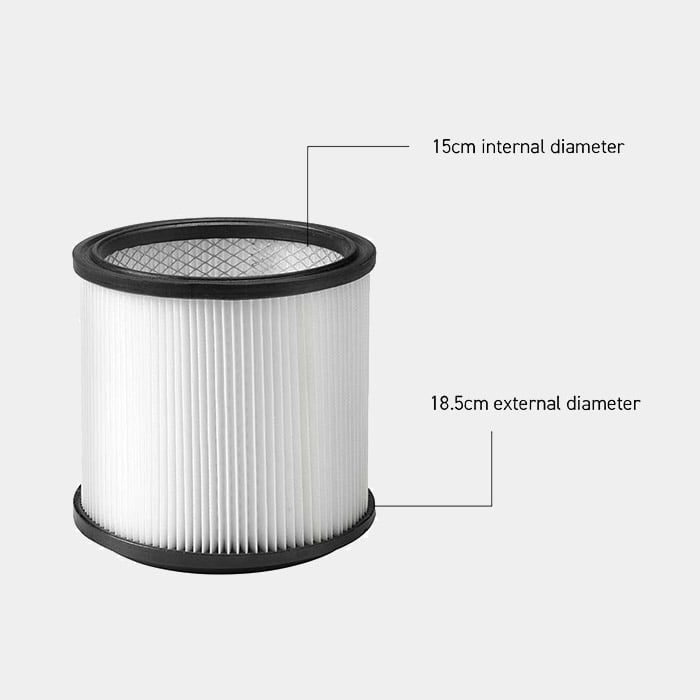 Dual Use Wet & Dry Washable Cartridge Filter | Vacmaster® – by Cleva