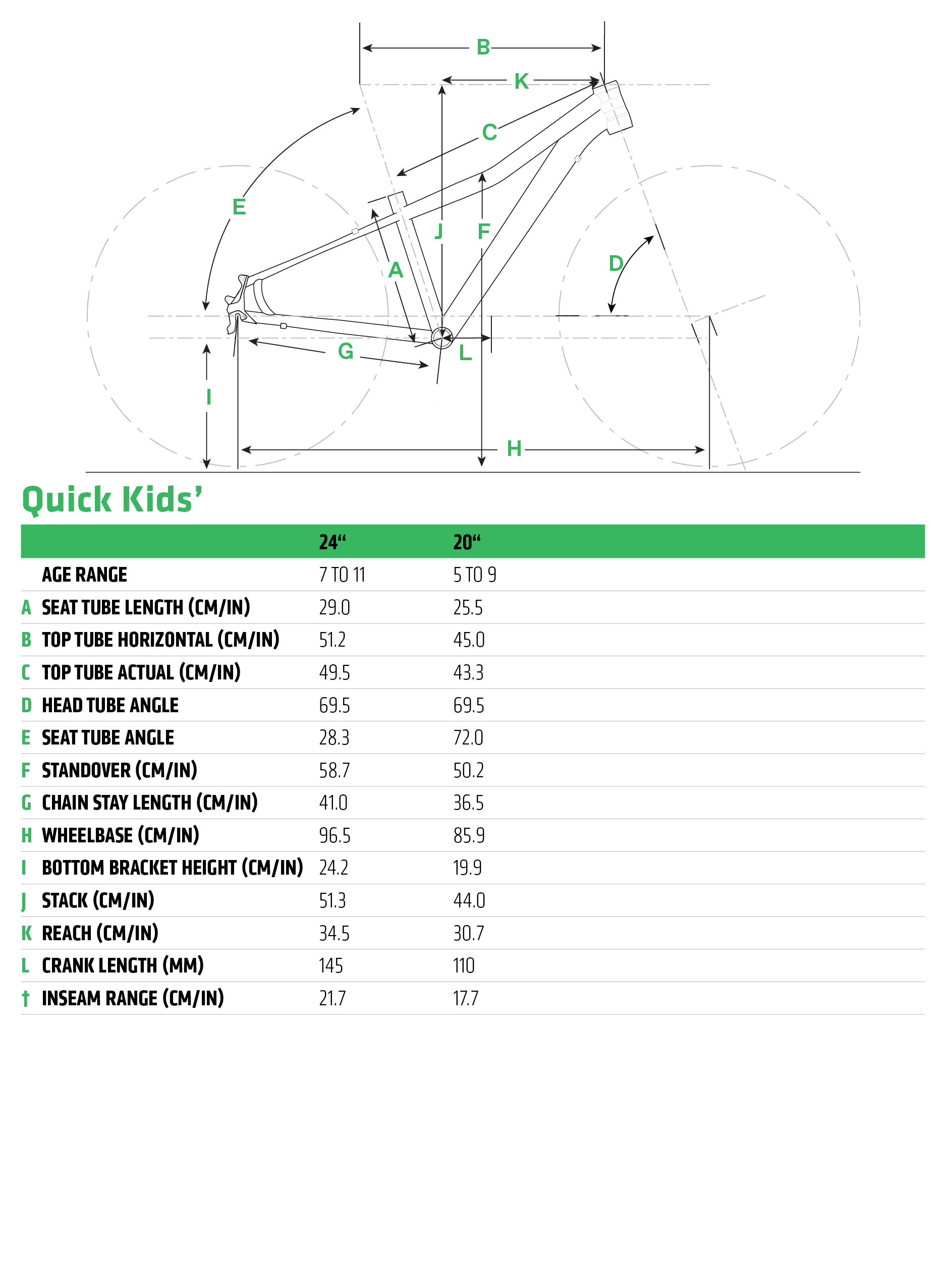cannondale kids quick 24