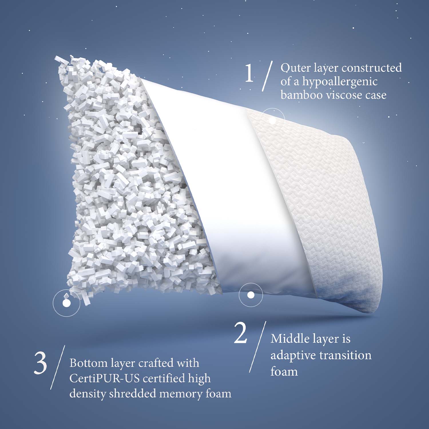 Luxury Bamboo Memory Foam Pillow – Smooth Sales Luxury Bamboo Memory Foam Pillow – Smooth Sales