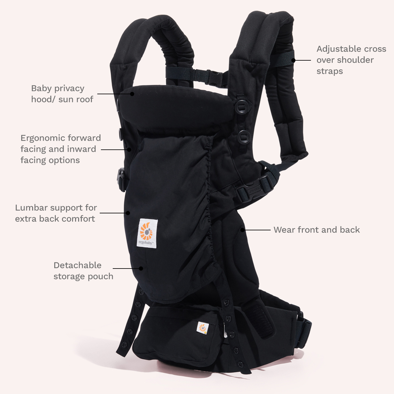 ergobaby pouch