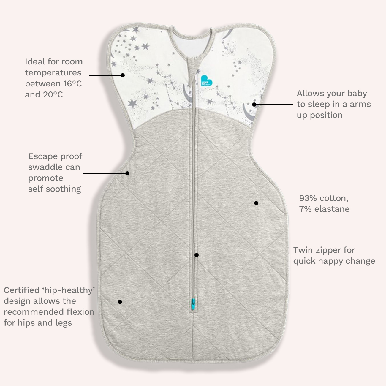 love to dream swaddle stage 1