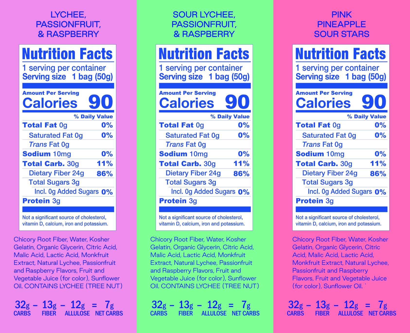 Default Title nutritional panel