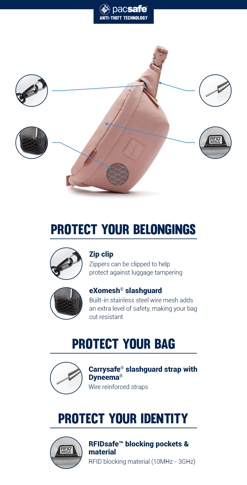 Protect Your Belongings - Zip Clip - Zippers can be clipped to help protect against luggage tempering. 
eXomesh slashguard - Built-in stainless steel wire mesh adds an extra level of safety, making your bag cut resistant.
Protect Your Bag - Carrysafe slashguard strap with Dyneema - wire reinforced straps.
Protect Your Identity - RFIDsafe blocking pockets & material - RFID blocking material (10 MHz - 3 GHz)