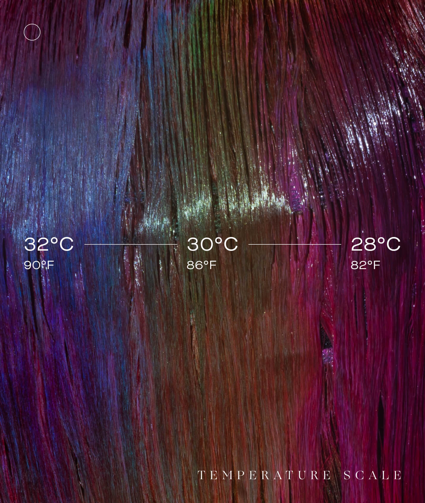 COLOUR ALCHEMY HAIR ANDRITE TEMPERATURE SCALE