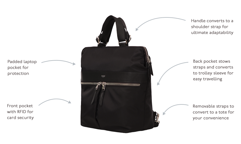 knomo gilbert backpack