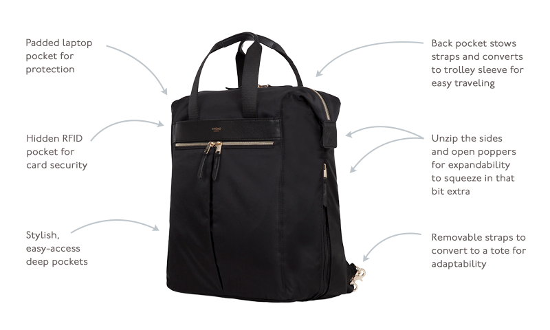 knomo chiltern tote backpack